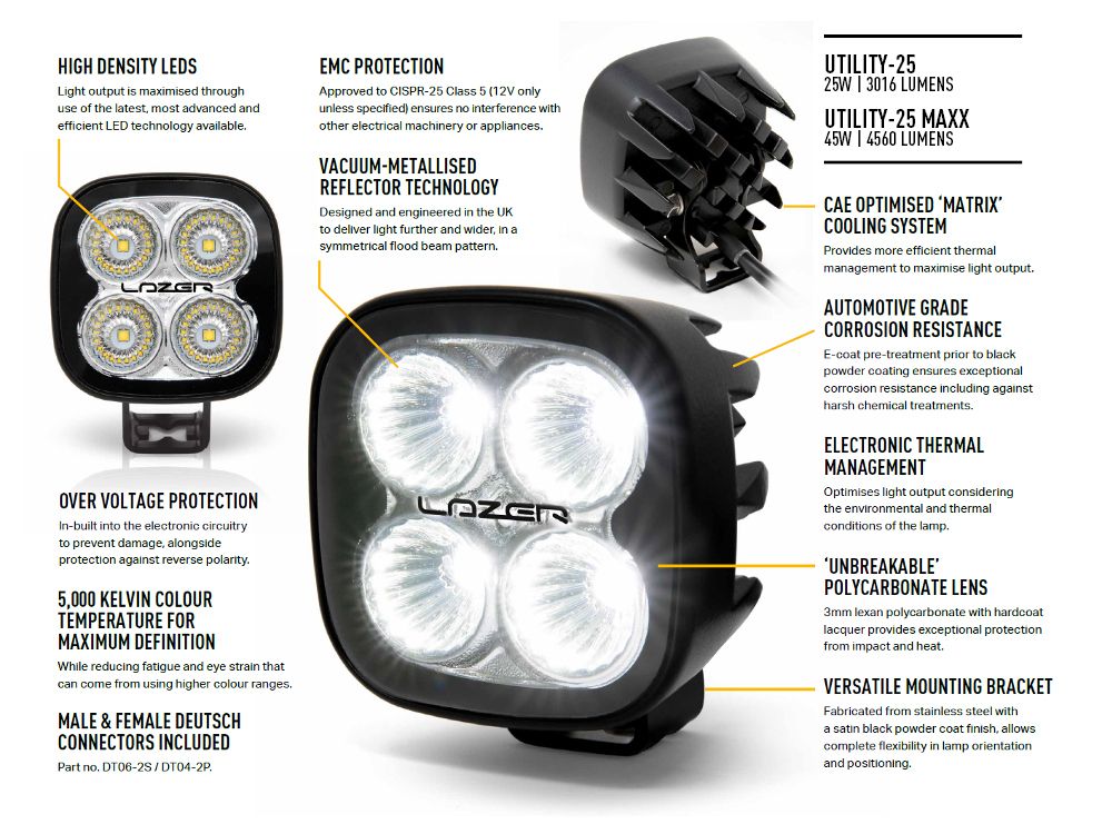 Lazer Utility-25 MAXX