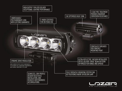 Lazer LED-bar ST8
