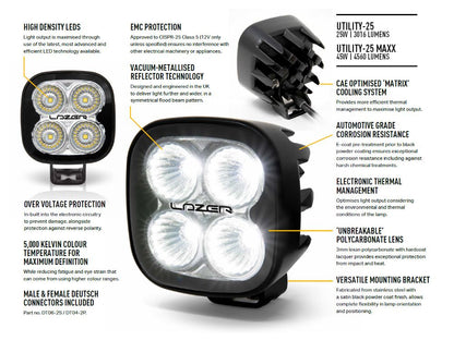 Lazer Utility-25 MAXX