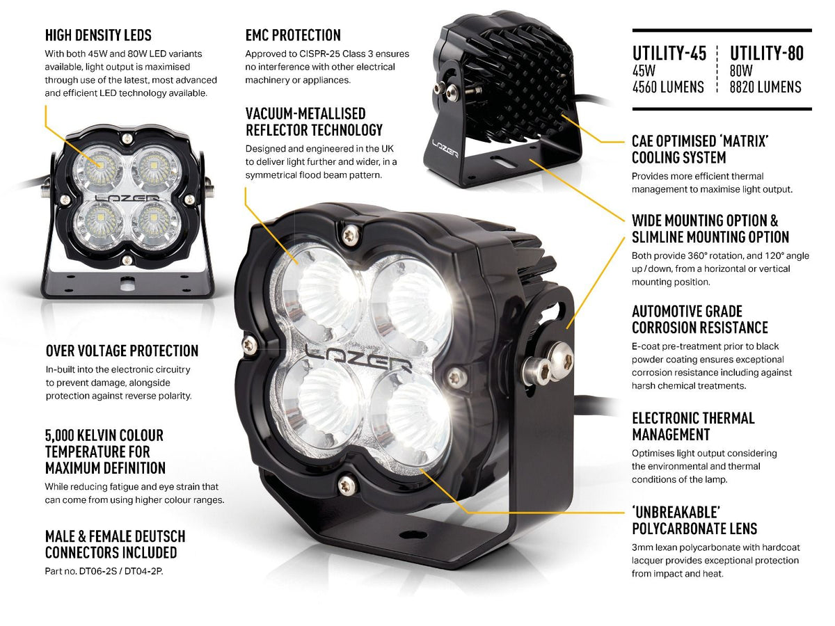 Lazer Utility-45